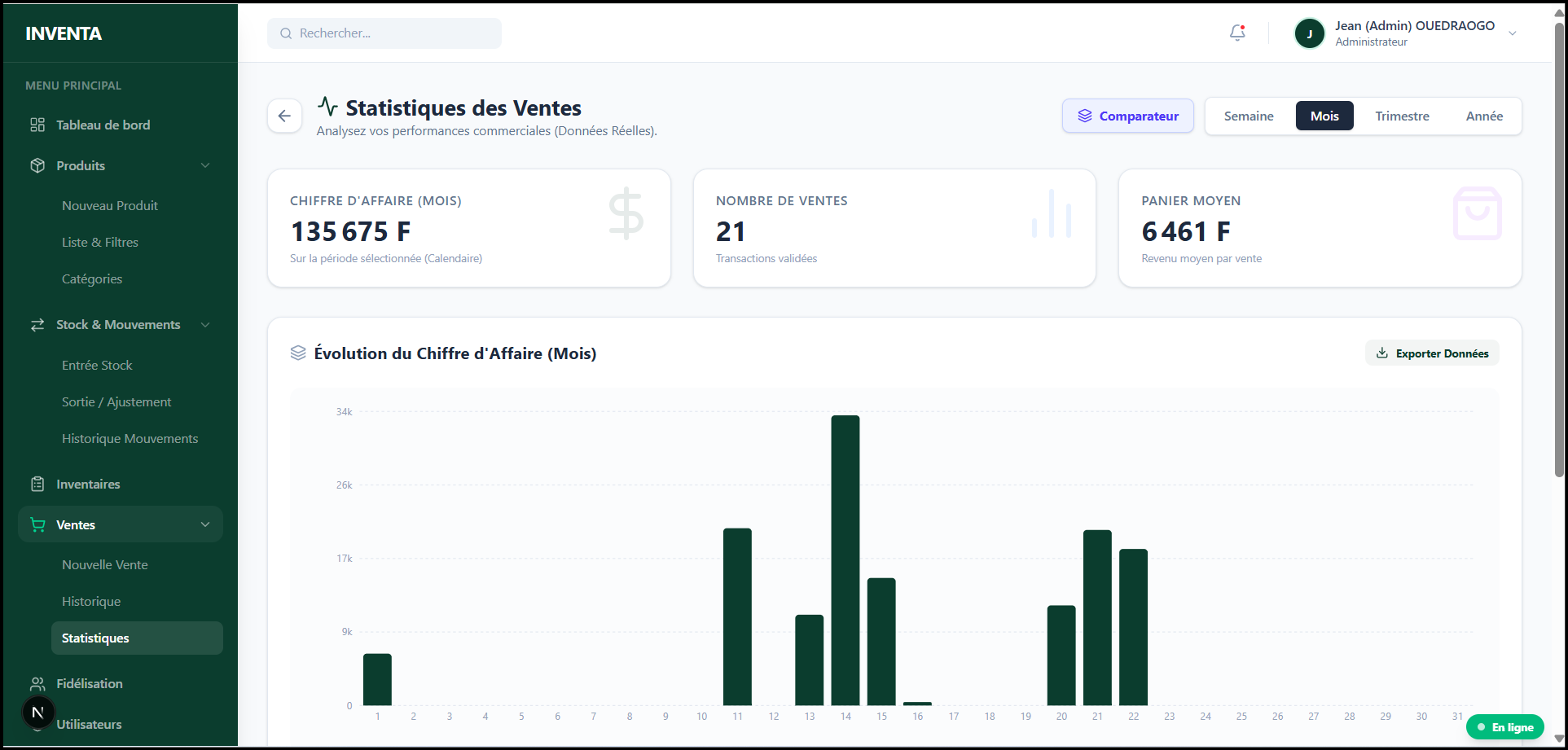 Capture d'écran Inventa 5